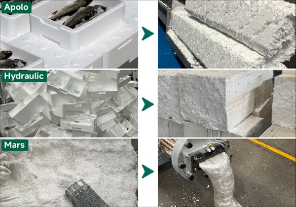 Polystyrol-Recycling